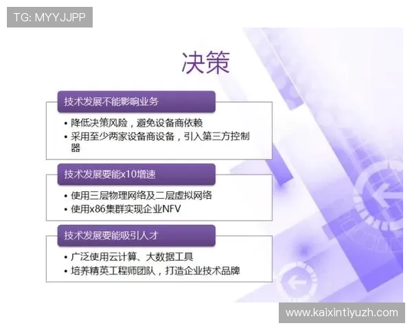 亚盈体育宣布年度合作伙伴计划推动体育产业链全面升级