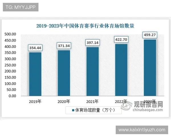 浩瀚体育登录娱乐平台汇聚全球体育赛事资源满足不同用户的多样化需求