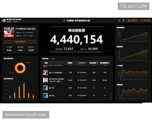 速8体育直播延迟问题解决方案：确保实时观看的实用技巧