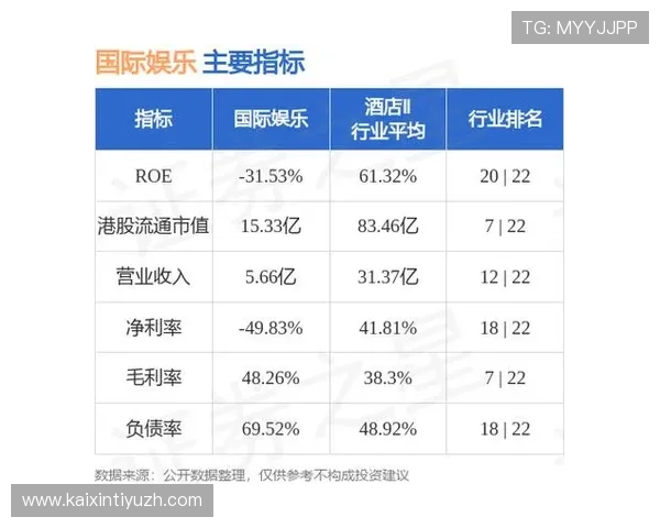 国外博彩平台最新排名与安全性分析，帮助玩家选择可靠的国际博彩网站
