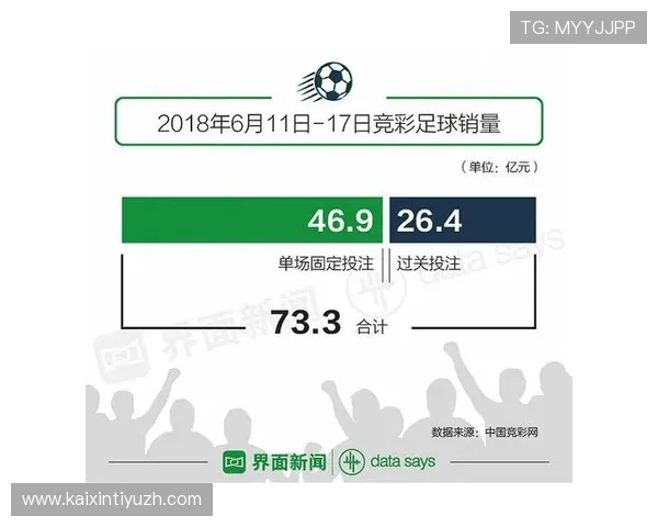 中国足彩官网入口官方登录渠道详解,确保用户安全购彩与获取最新比赛数据的最佳途径 中国足彩官网入口官方登录渠道详解,确保用户安全购彩与获取最新比赛数据的最佳途径