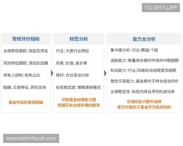 亚博现金买球如何选择优质平台提升投注成功率与资金安全保障 亚博现金买球如何选择优质平台提升投注成功率与资金安全保障